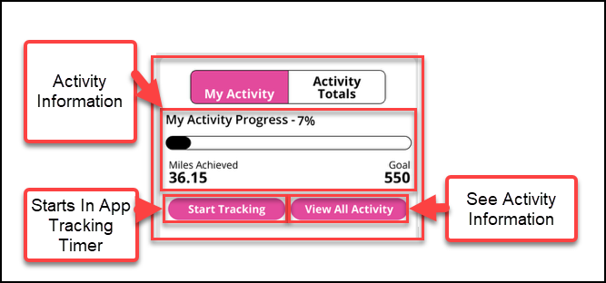 My Activity Tile Image.png