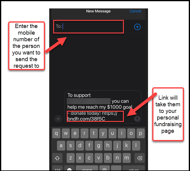 Send Messages SMS Example.png